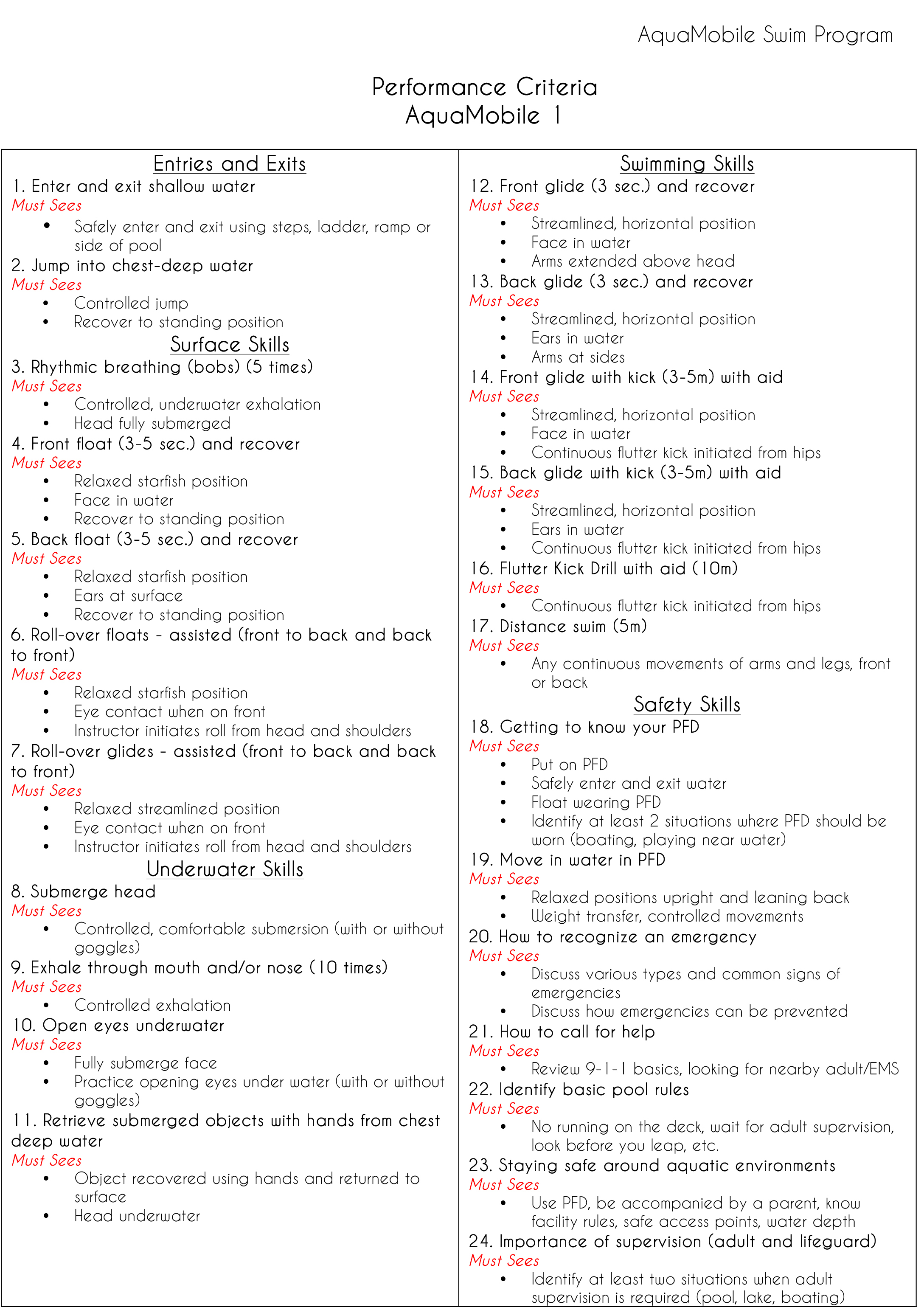 Swimming lesson plans for primary school image