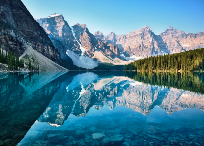 vacation spots in canada, lake louise summer vacation, things to do in alberta